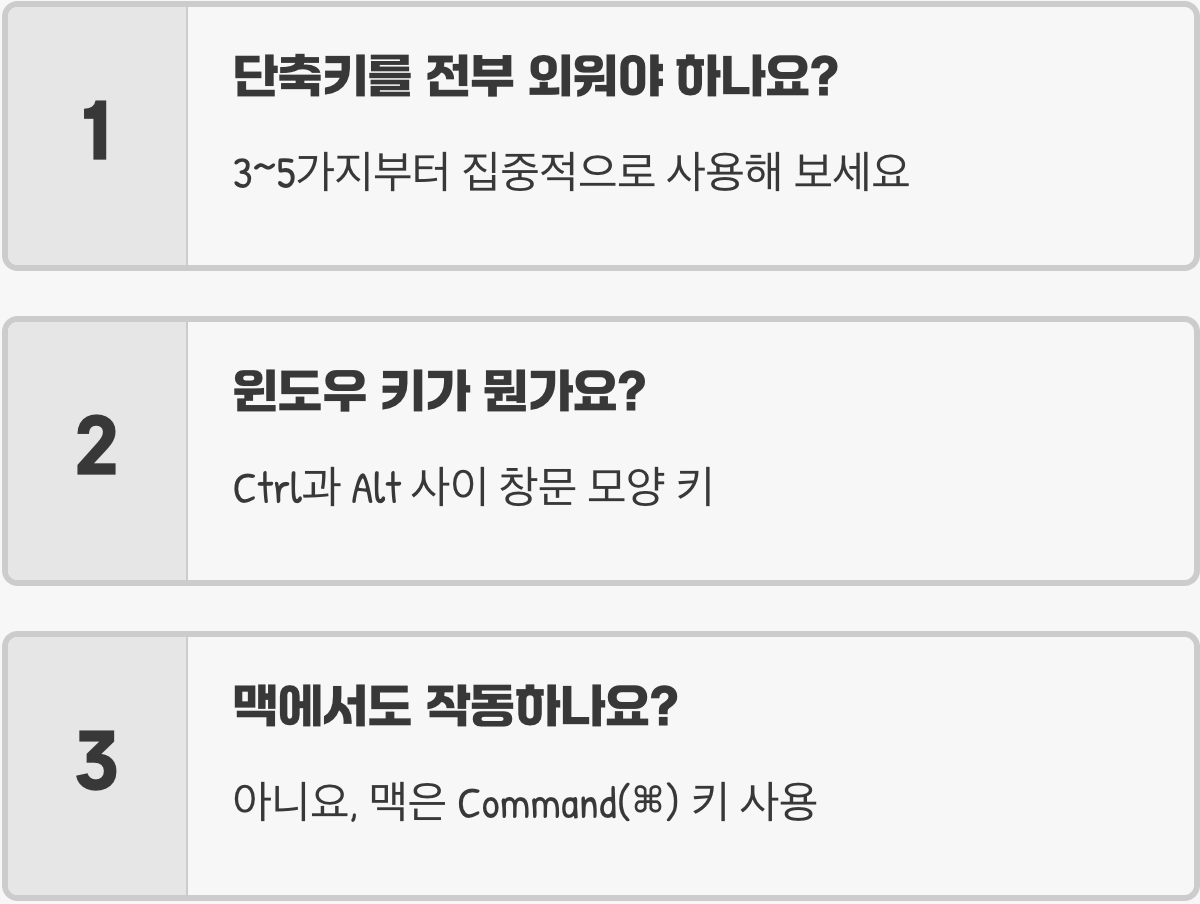 칼퇴를 부르는 윈도우 11 필수 단축키 (이것만 외우자)