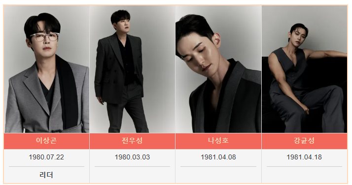 2023 노을 연말 투어 콘서트