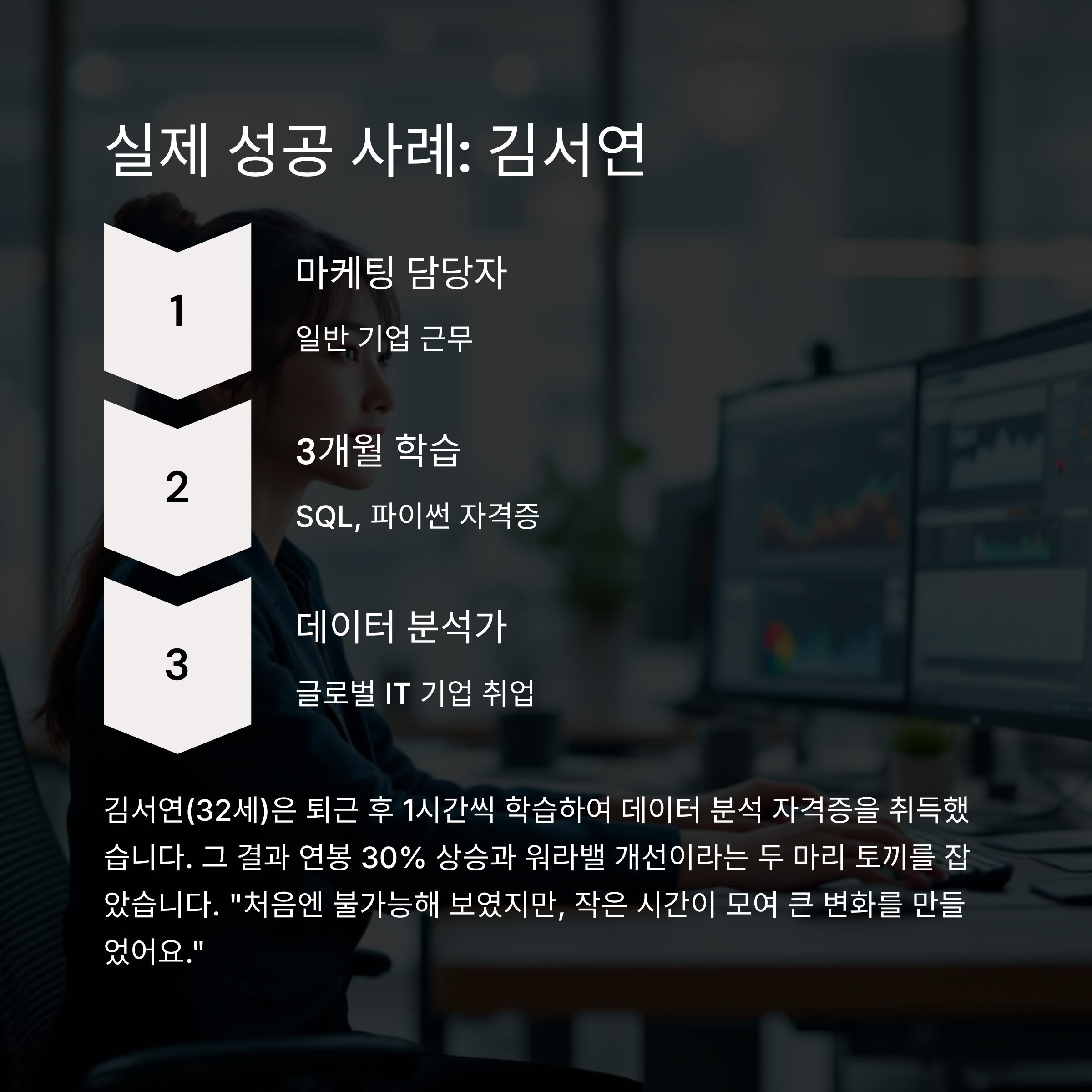 퇴근 후 1시간 투자! 온라인 자격증으로 커리어 전환