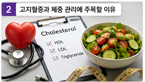 고지혈증과 체중 관리에 주목할 이유