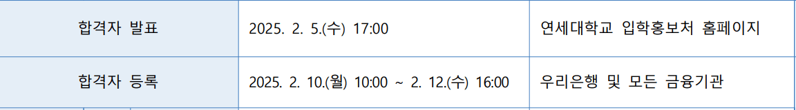 2025 연세대 미래 정시 최초합격자 발표 일정