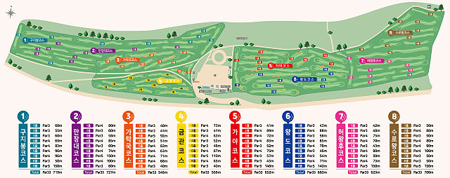 경남 한림 술뫼파크골프장 (72홀) 소개