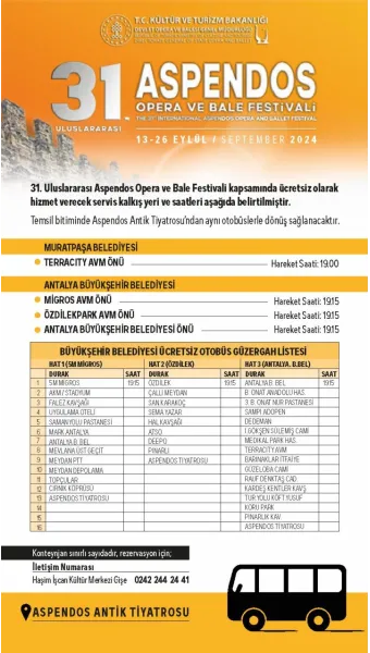 튀르키예 안탈리아 9월 날씨와 옷차림 정리_17