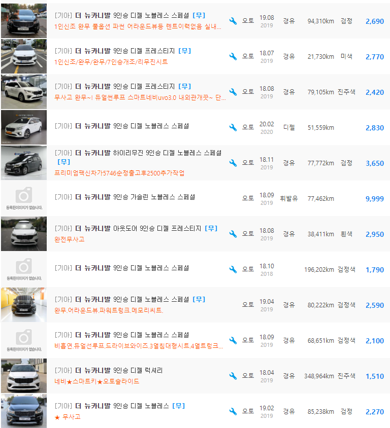 더 뉴 카니발 9인승 등급 중고차 가격 : 1,419만원 ~ 4,100만원