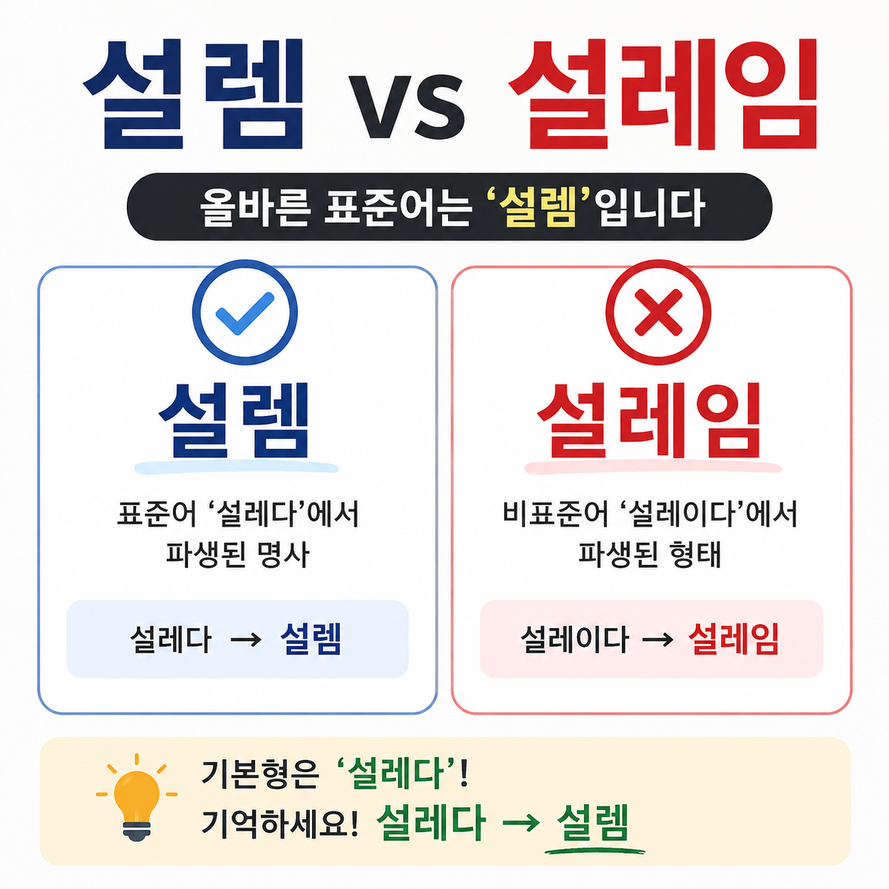 설렘 vs 설레임 뭐가 맞을까? ❘ 설레다&middot;설레이는&middot;설레여 올바른 맞춤법