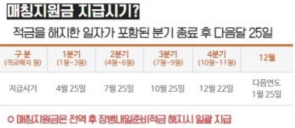 군적금_만기해지_수령