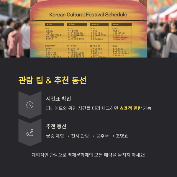 관람 팁 &amp; 추천 동선