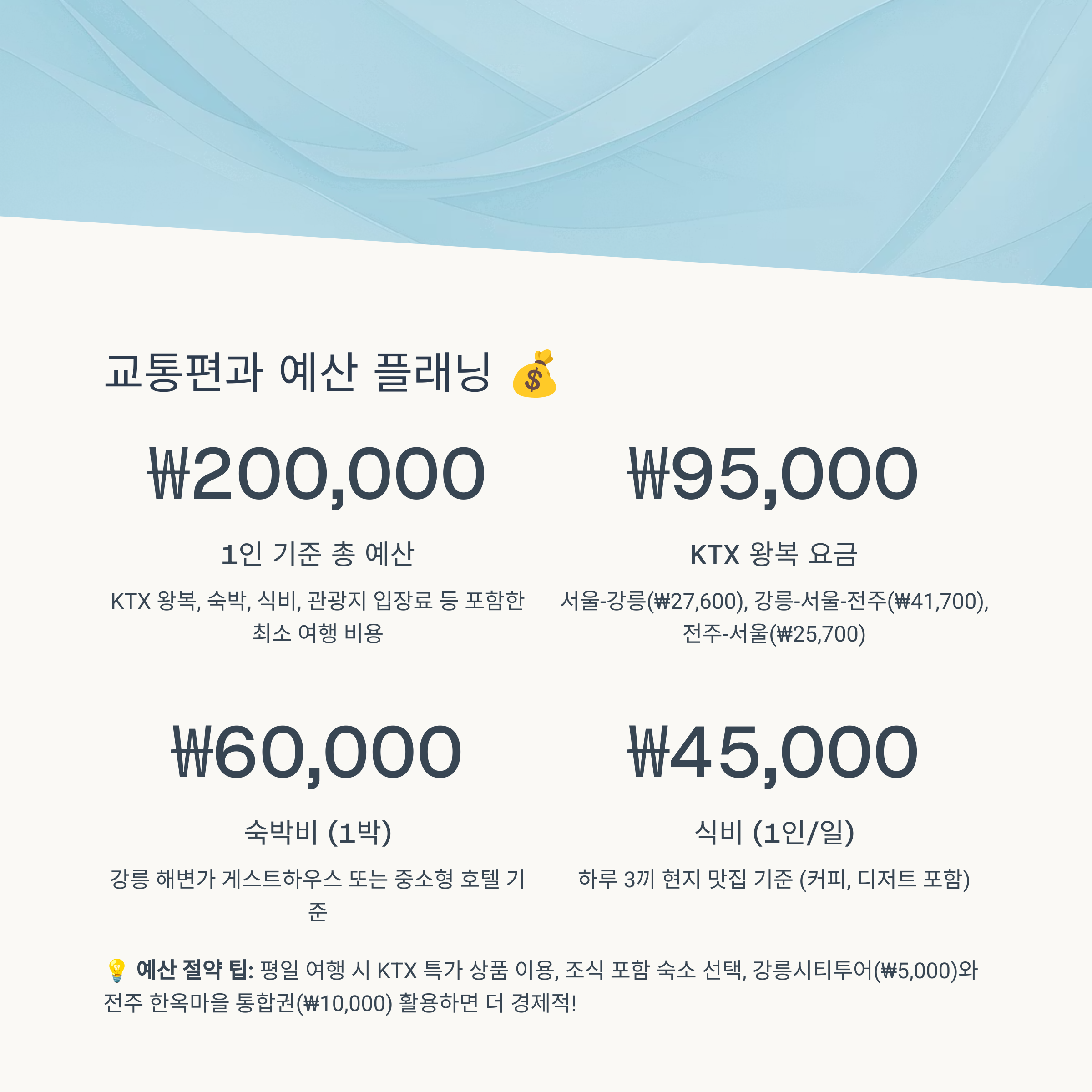 교통편과 예산 플래닝