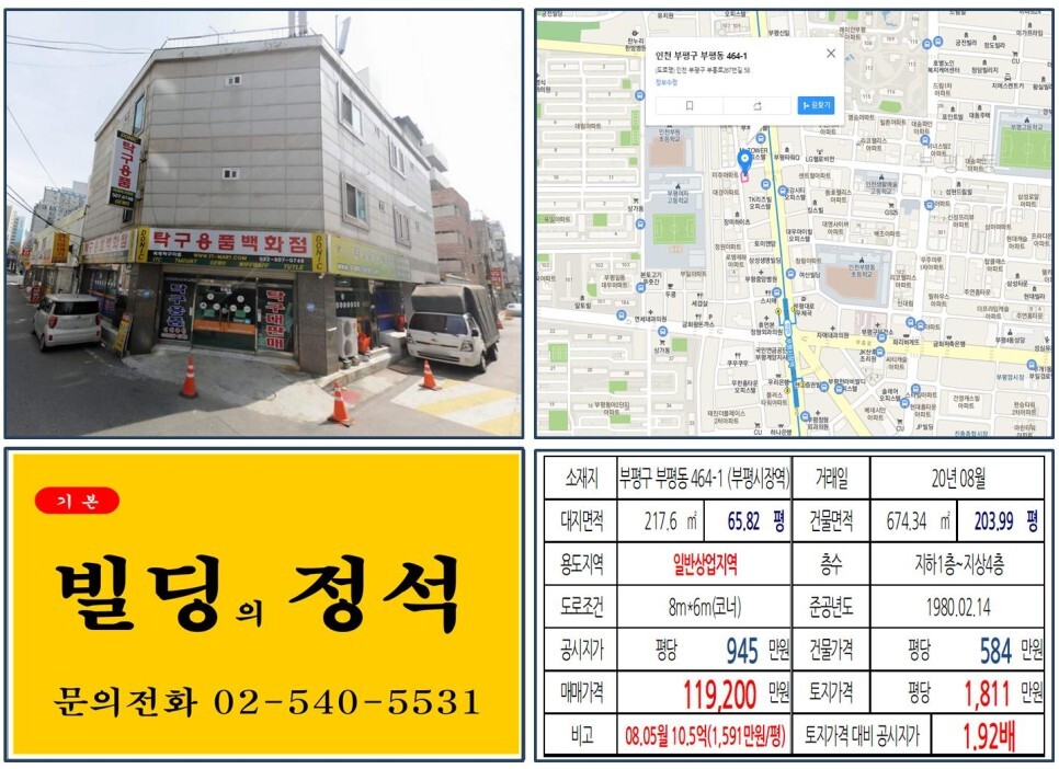 인천시 부평구 부평동 464-1번지 건물이 2020년 08월 매매 되었습니다.