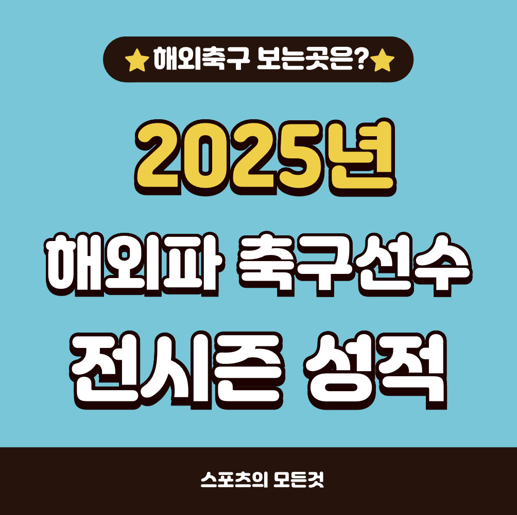 해외파 축구선수