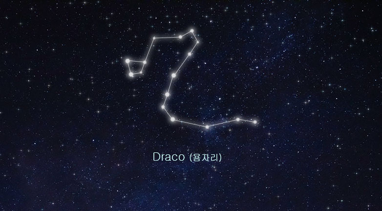 용자리 관련 이미지