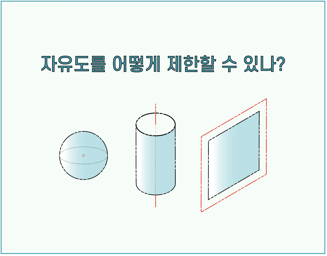 기하공차(GD&T)를 자유롭게 정의하고 간단하게 해석할 수 있도록 이에 대한 전반적인 이해를 돕기 위해 ASME Y14.5을 기반으로 작성된 자료입니다.
