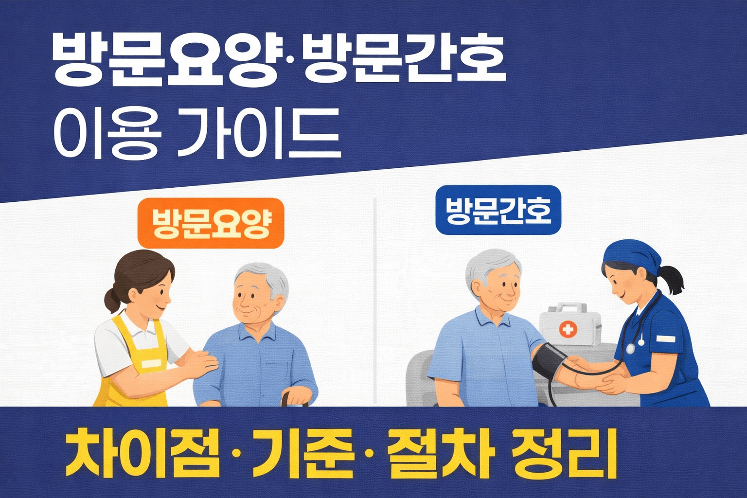 방문요양&middot;방문간호 이용 가이드-썸네일