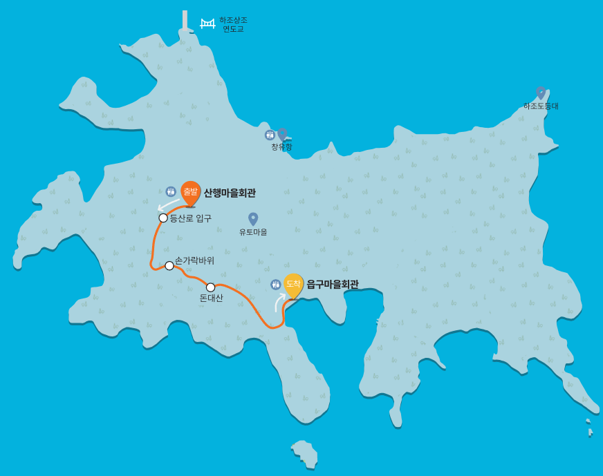 하조도 돈대산길