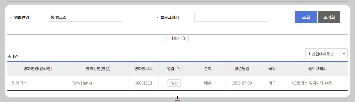 영화 예매 실시간 예매율 활용법