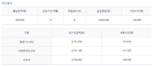청년자유적금 이자율