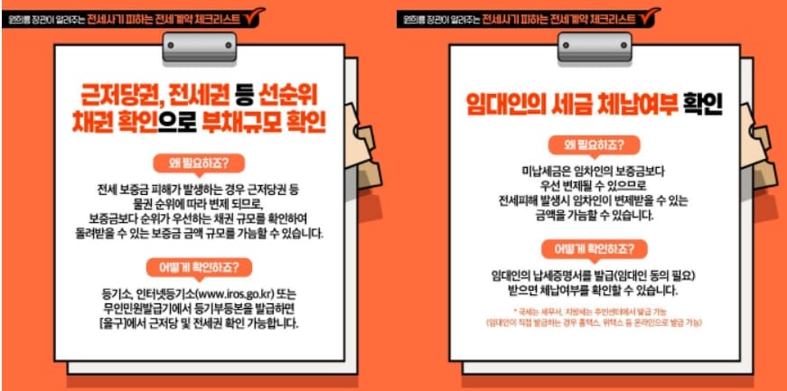 전세사기 예방 체크리스트(ft.국토부)