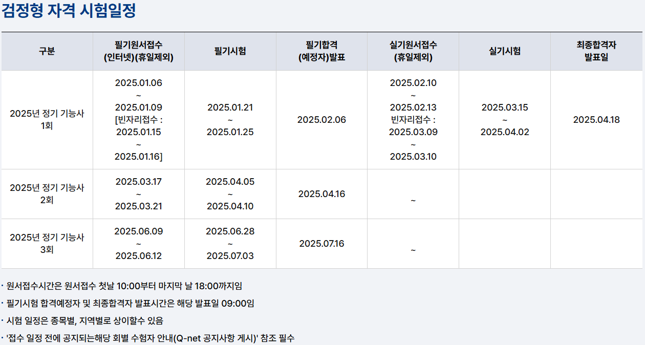 종자기능사