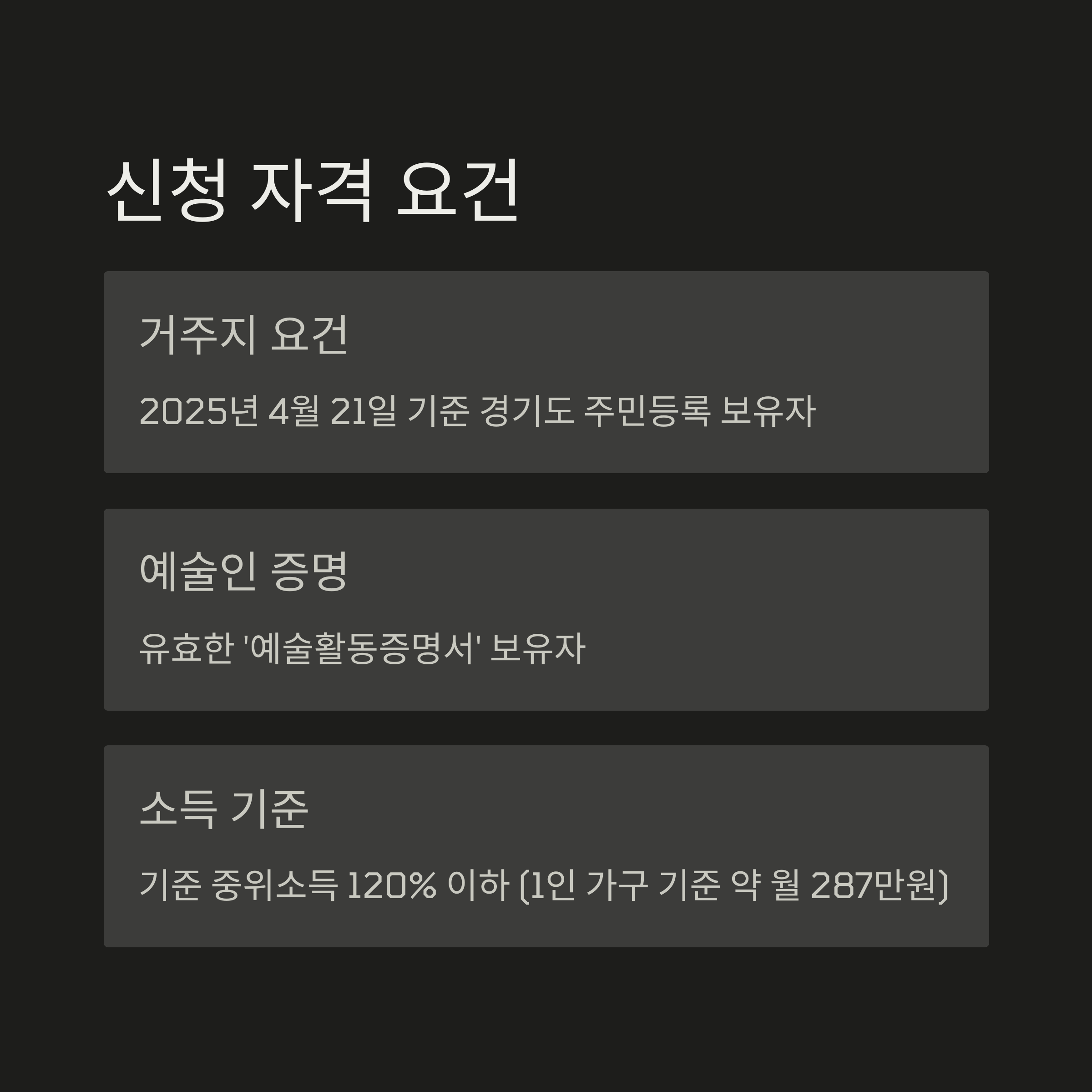 신청 자격 요건 요약