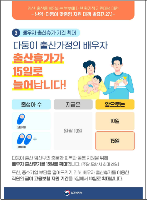 난임 다둥이 맞춤형 지원 대책 (당정 협의 내용)