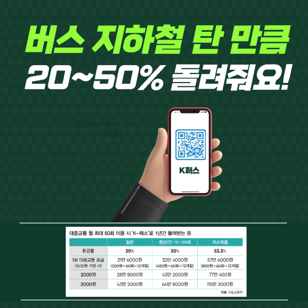 K패스사용
