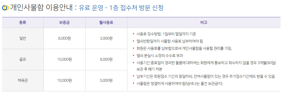 올림픽기념국민생활관 부산사회체육센터 개인사물함 보증금, 월사용료 등 이용안내