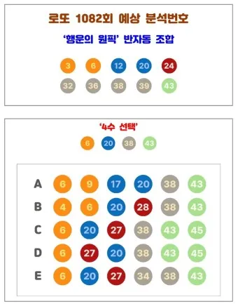 로또 당첨 번호 제외 수 고정 수_24