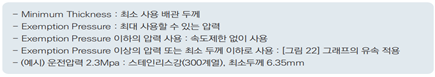 산소배관 재질 선정2