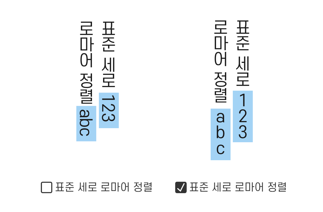 세로문자에서 숫자 및 로마문자 회전하기