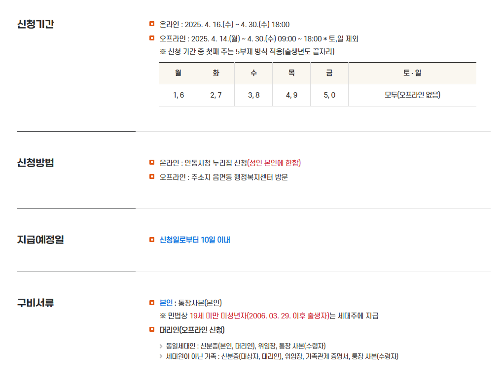 긴급생활지원금