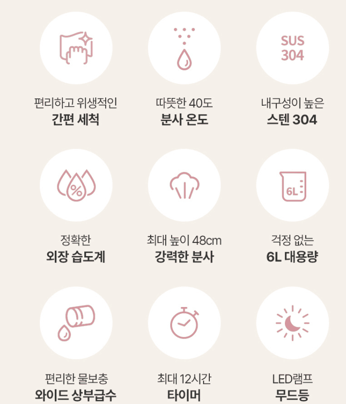 스미스앤존스 6L 대용량 스텐 프리미엄 복합식 가습기 