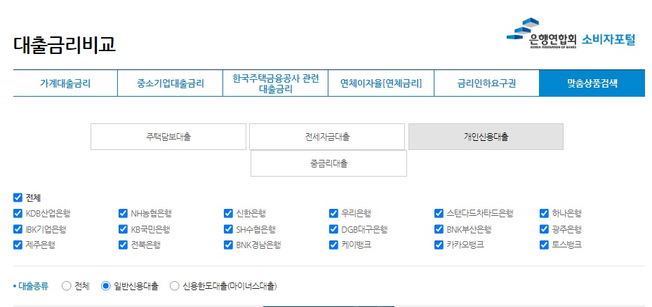 직장인신용대출-한도-금리비교