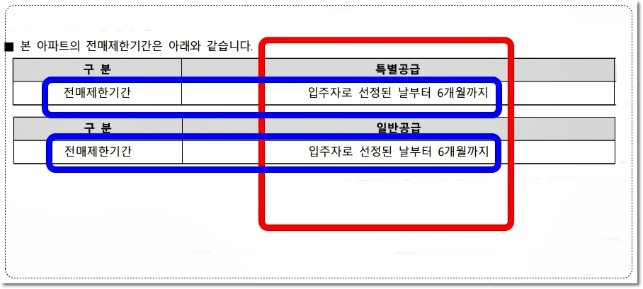 더샵-금정위버시티-아파트-분양권-전매제한기간