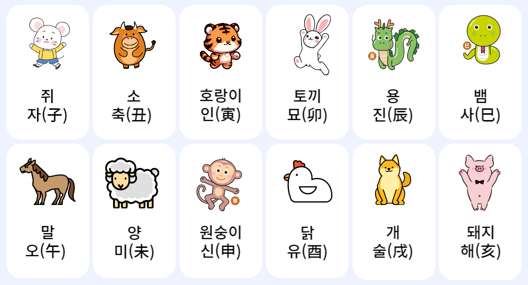 2024년 무슨해? 무슨띠?