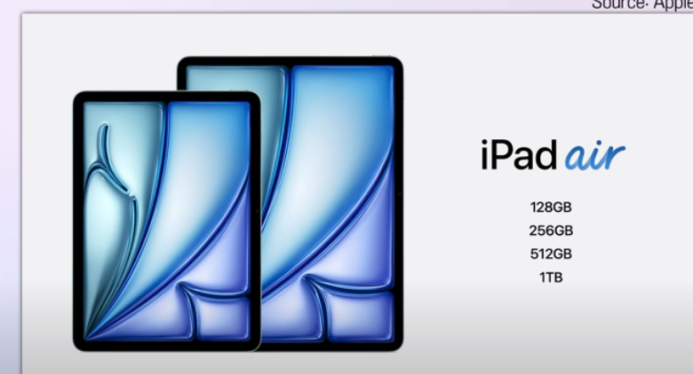 아이패드 프로 11 13 m4 (iPad Pro 11 13 M4 모델) 특징