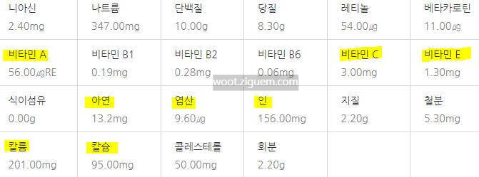 굴 먹는시기