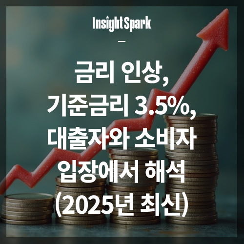 2025 금리인상 썸네일