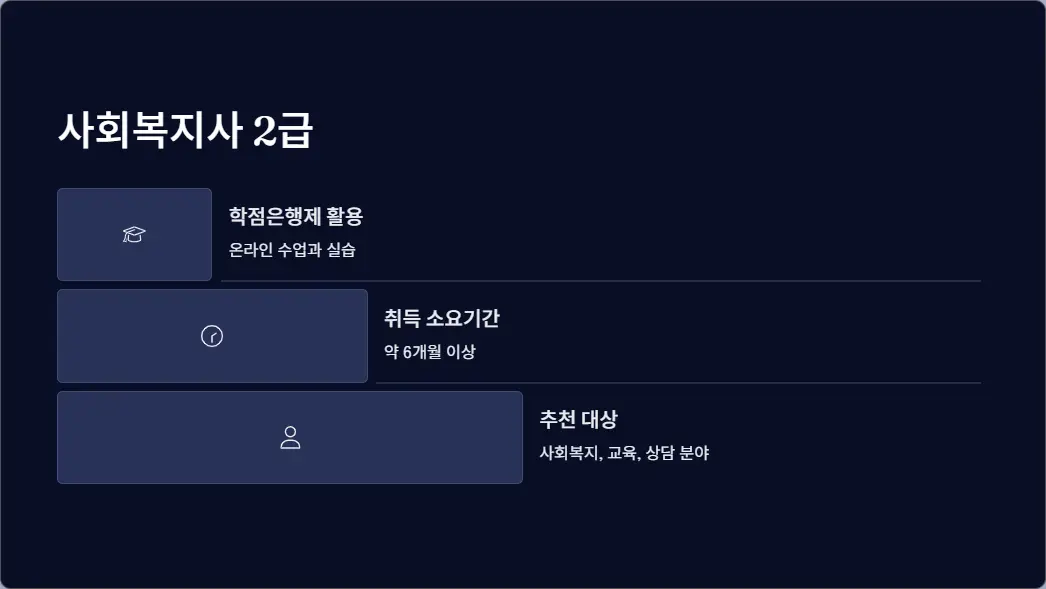 취업준비생 필수 자격증