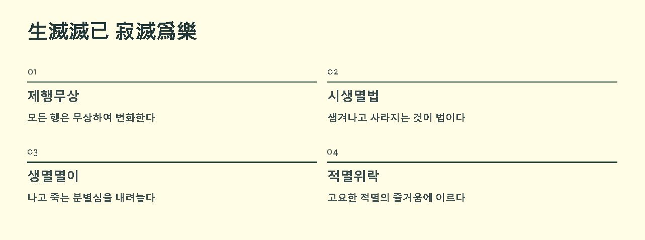 제행무상 뜻