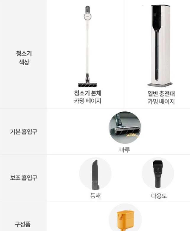 LG 전자 코드 제로 A9S 무선청소기 구성품 설명