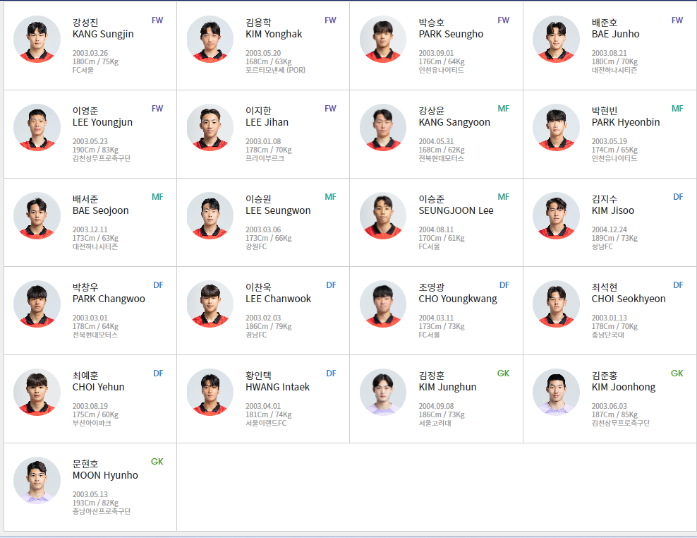 U-20 월드컵 중계 방송