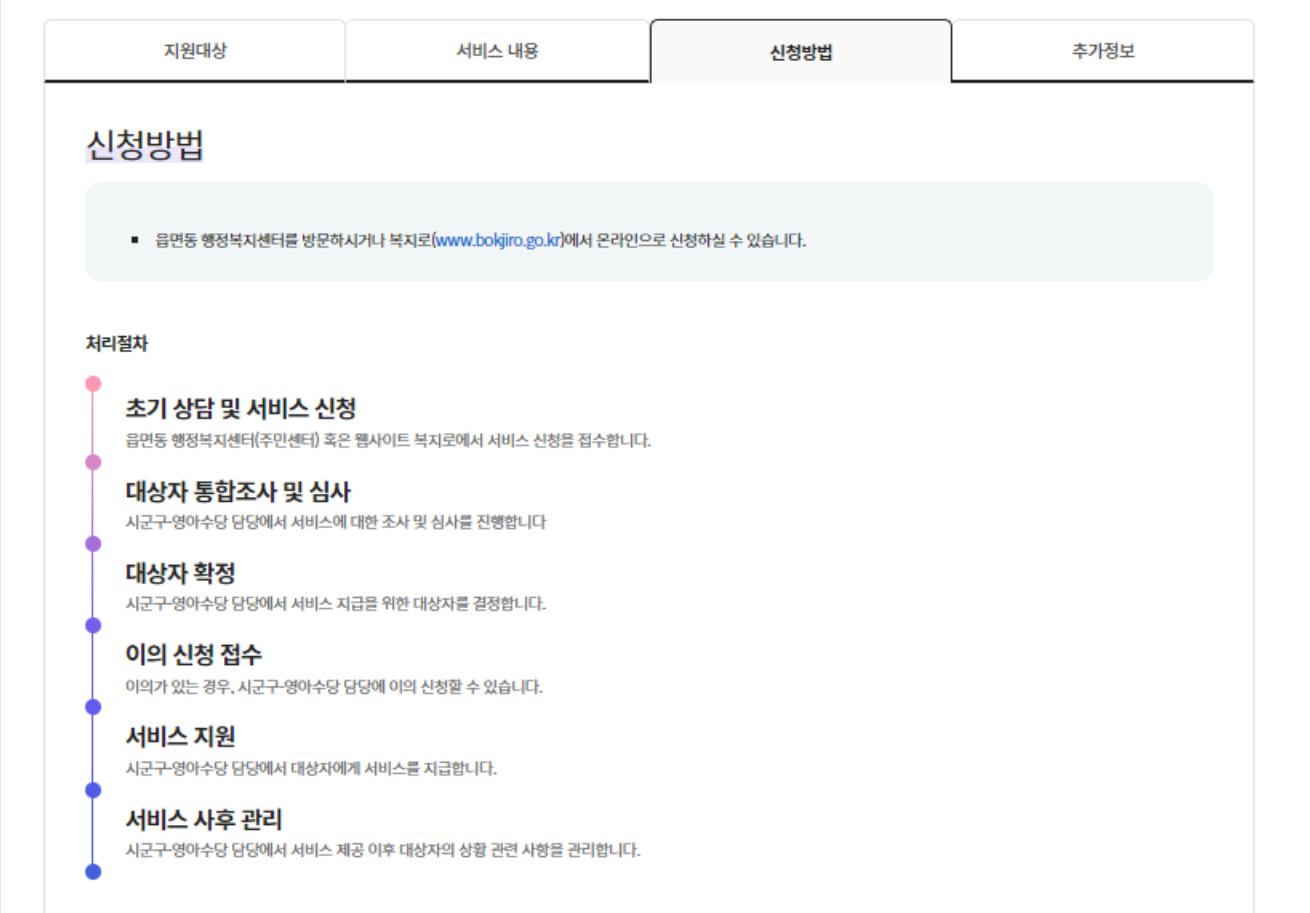 부모급여신청