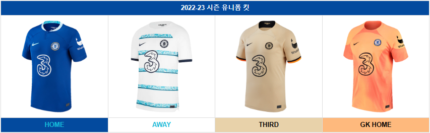 첼시 FC(1)