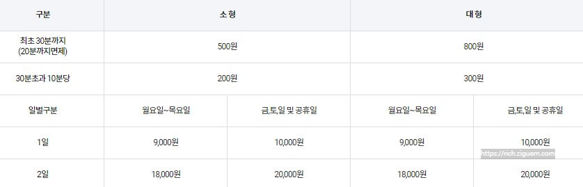 광주공항 주차장요금