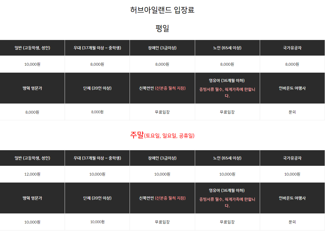 허브아일랜드 입장료