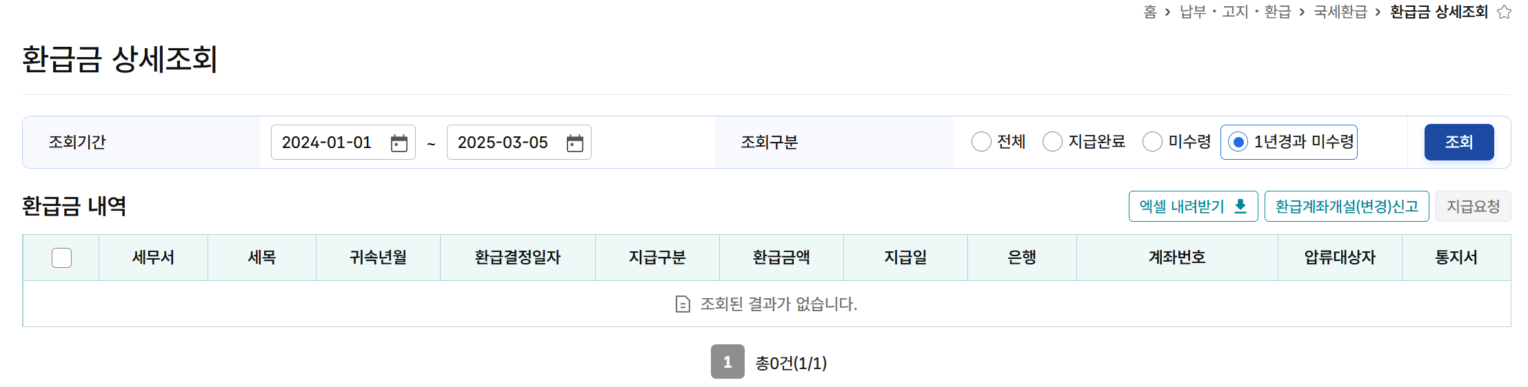 연말정산 환급금 마이너스 알아보기
