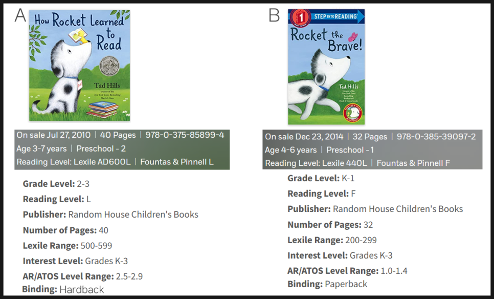 렉사일기준 비교사진