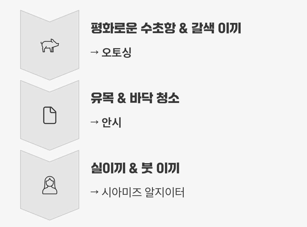 당신을 위한 최종 선택 가이드