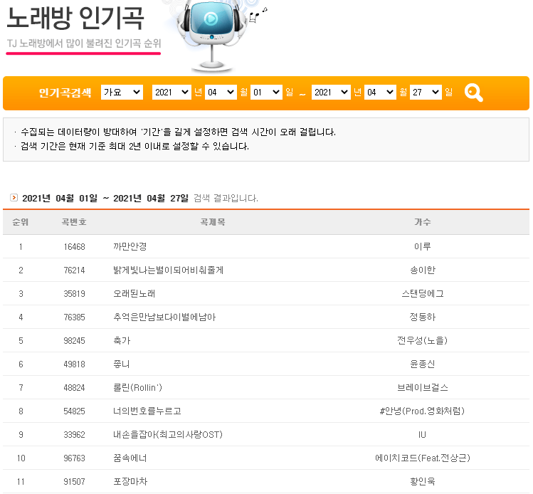 노래방-인기곡-번호-찾기
