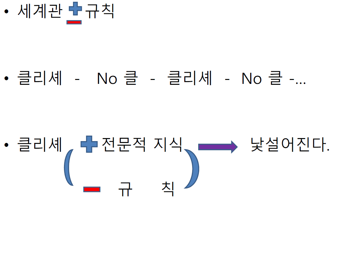 소설 창작에서 세계관 설정과 클리셰 활용의 중요성